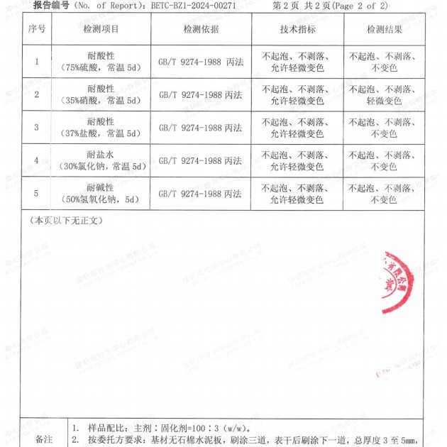 安陆重防腐地坪,安陆超强耐腐蚀涂料产品图4